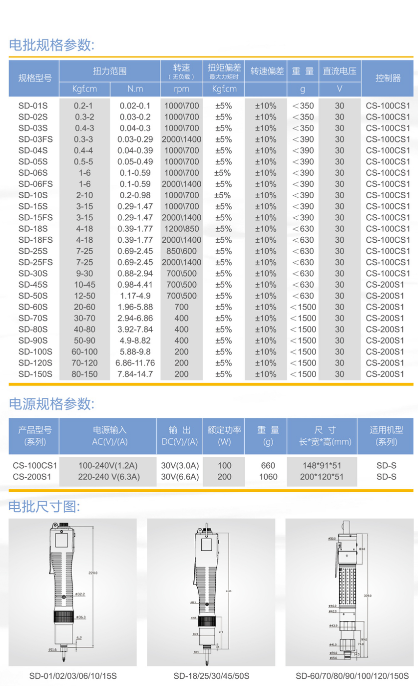 物理防漏电批