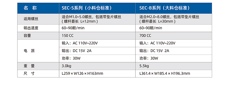 数数式螺丝机 (4).png