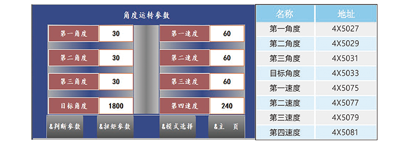 大扭矩伺服拧紧轴T 系列 (5).png