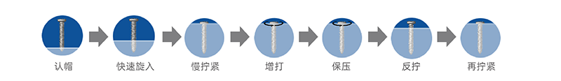 电动数控拧紧轴MCS系列 (5).png