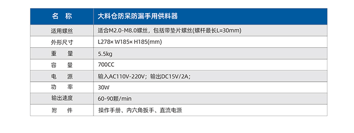 7-1.JS-7201-大料仓防呆防漏手用供料器_03.jpg
