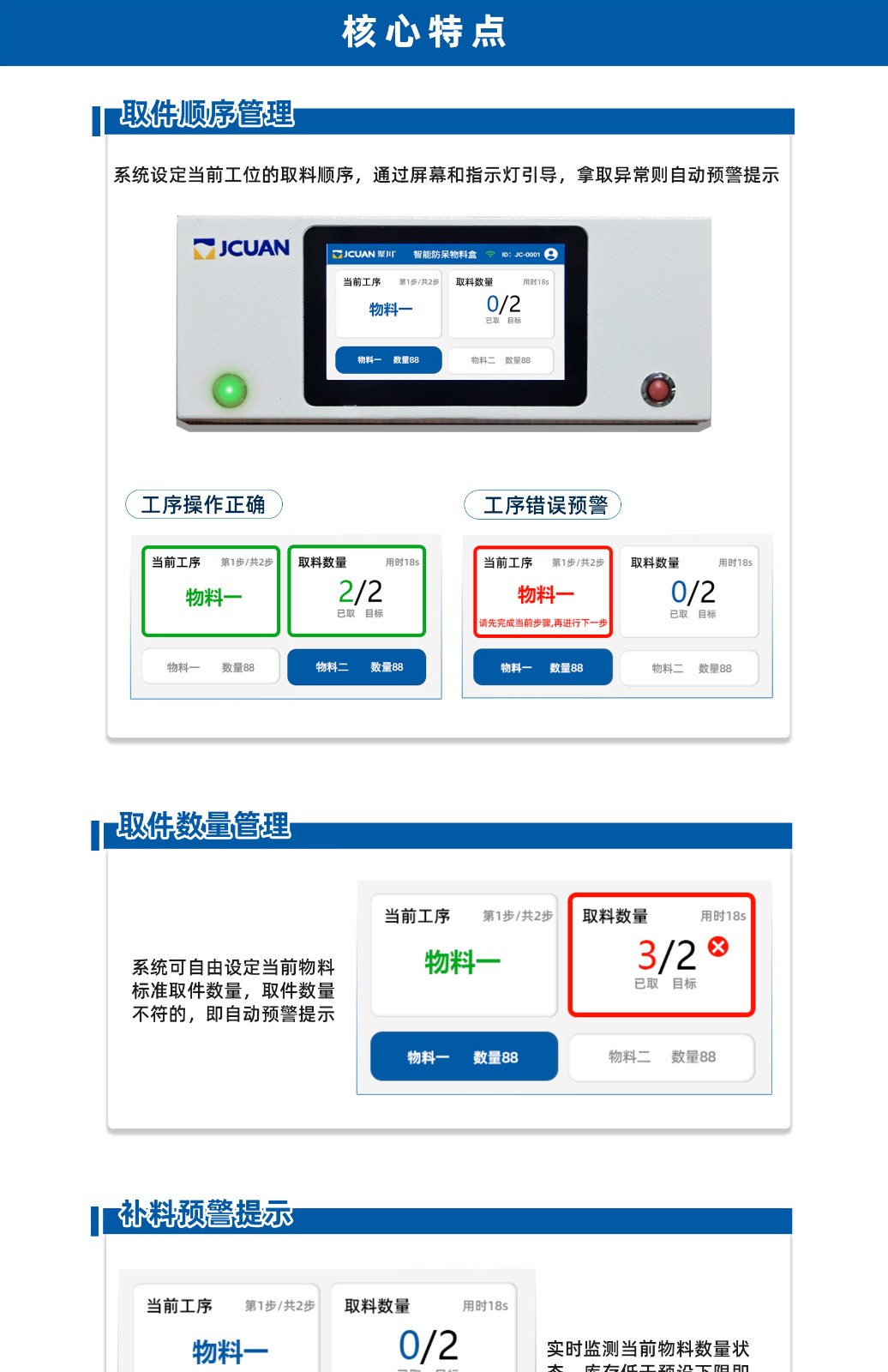 2智能防呆物料盒资料2_02.jpg