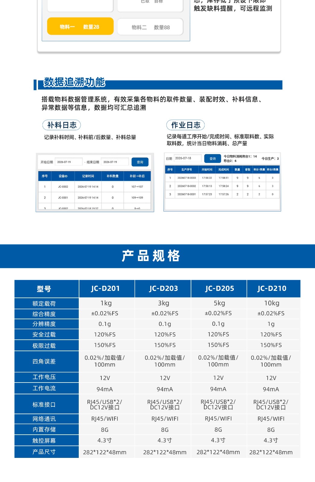 2智能防呆物料盒资料2_03.jpg